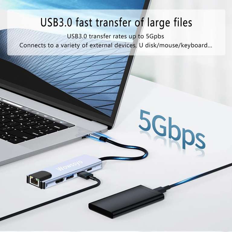 Hub USB Type-C Wowssyo 5 en 1 - RJ45, HDMI 4K, USB 3.0, USB 2.0, PD 100W (via coupon - Vendeur tiers)