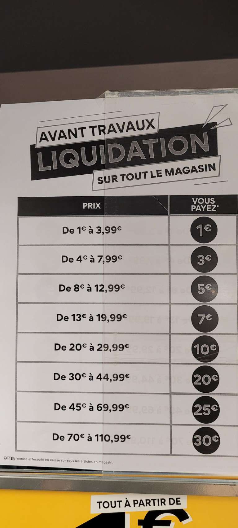 Liquidation totale avant travaux - Champagne-au-Mont-d'Or (69)