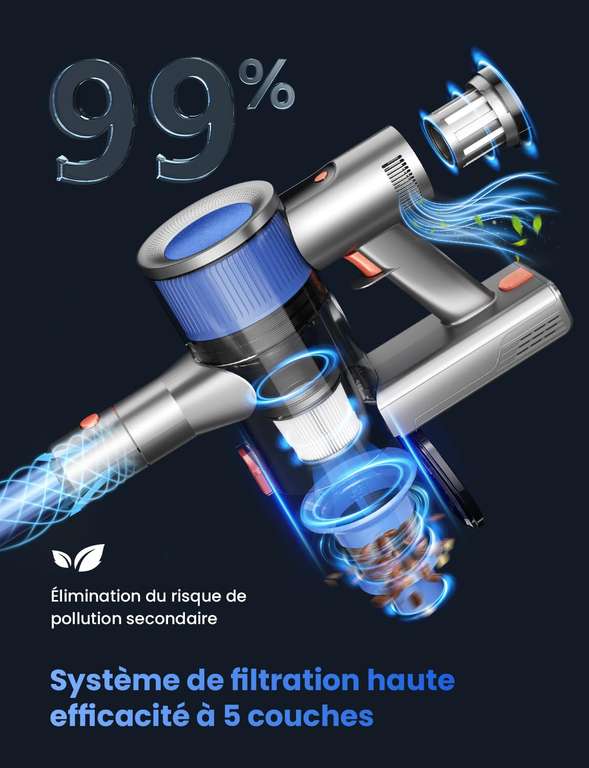 Aspirateur Balai Sans Fil Puissant 45KPa - 50 Minutes D’autonomie
