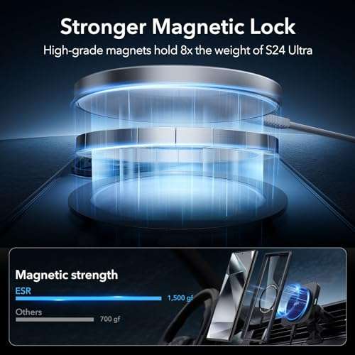 Coque ESR pour Samsung S24 Ultra, compatible avec MagSafe (divers coloris - vendeur tiers)
