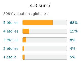 Ocarina 12 Trous Alto Do En Céramique Bleue Navy - Avec Support, Cordon Tour De Cou Et Livre De Chansons Pour Débutants