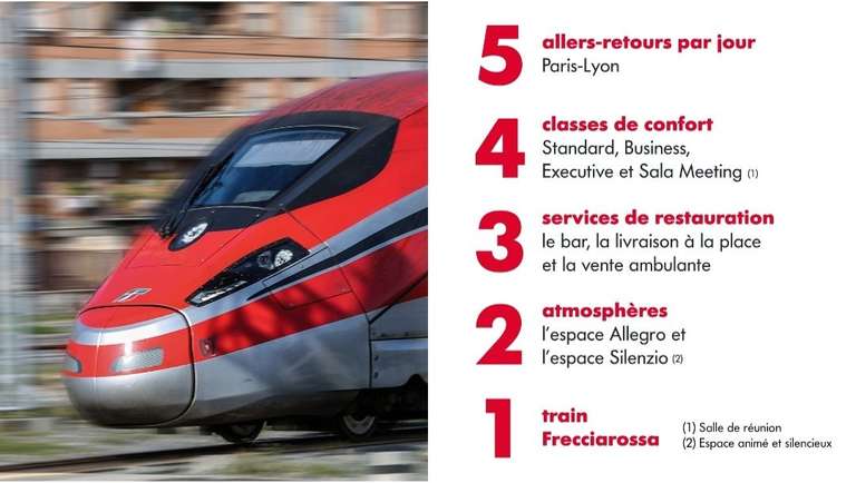 30% de réduction les trajets Paris <> Lyon via Trenitalia
