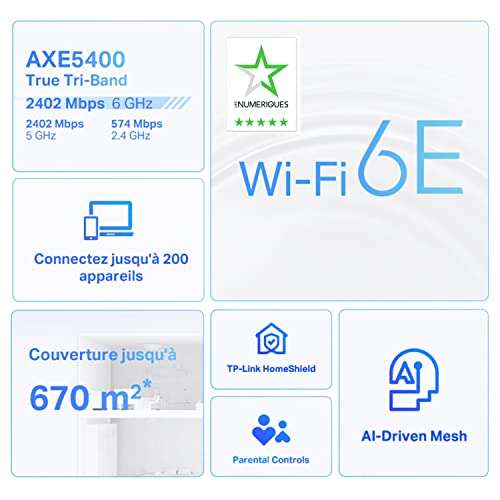 Système Wi-fi TP-Link Deco WiFi 6E Mesh AX 5400Mbps Deco XE75 (3-Pack) - Couverture WiFi de 670m²