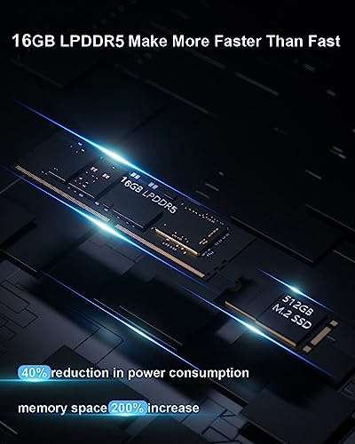 Mini PC DIVINPC T9Plus - Intel N95 - 16 Go DDR5 - 512 Go SSD (Via Coupon - Vendeur tiers)