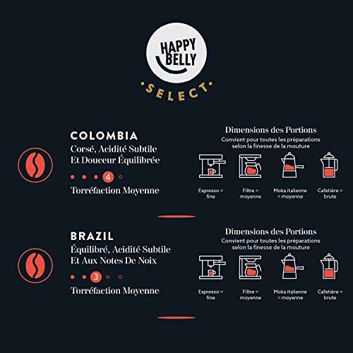 Lot de 2 Sachets de Café en Grain Happy Belly Select Colombie (2x 500g)