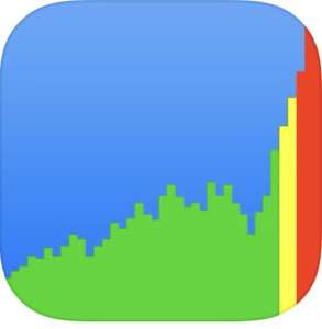 Application dB meter - mesure du bruit gratuite sur iOS