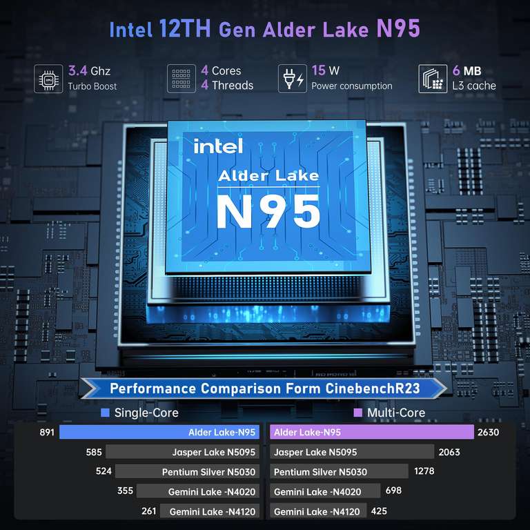 PC Portable ACEMAGIC 16" - 16Go DDR4,512Go SSD, Intel 12th Gen Alder Lake 4-Core N95 (vendeur tiers, via coupon)