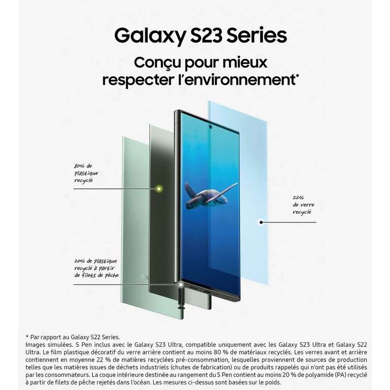 Smartphone 6.8" Samsung Galaxy S23 Ultra - 256 Go, Vert + Chargeur 25W