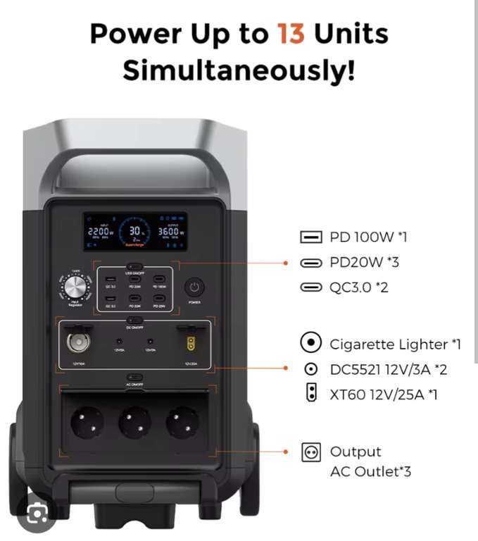 Centrale électrique portable Fossibot F3600 - LiFePO4