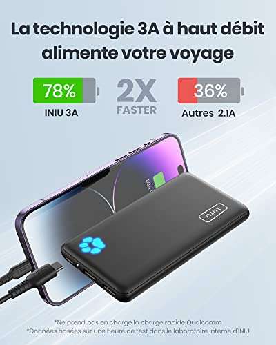 INIU Portable Charger, 22.5W 20000mAh USB C Power France