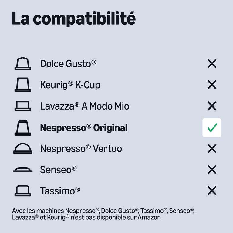 [Prime] Lot de 100 Capsules de Café Compatible Nespresso by Amazon — free download