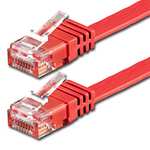 Câble Réseau RJ45 plat CAT6 Ethernet rouge - 1000 Mb/s , 10m (vendeur tiers)