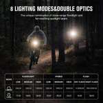 Lampe à Vélo Olight RN 2000 - 2000 Lumens, 6 modes (Vendeur tiers)