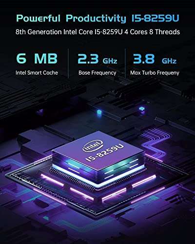Mini PC Core i5 - 16Go RAM, SSD 512go, 4K UHD (Vendeur Tiers)