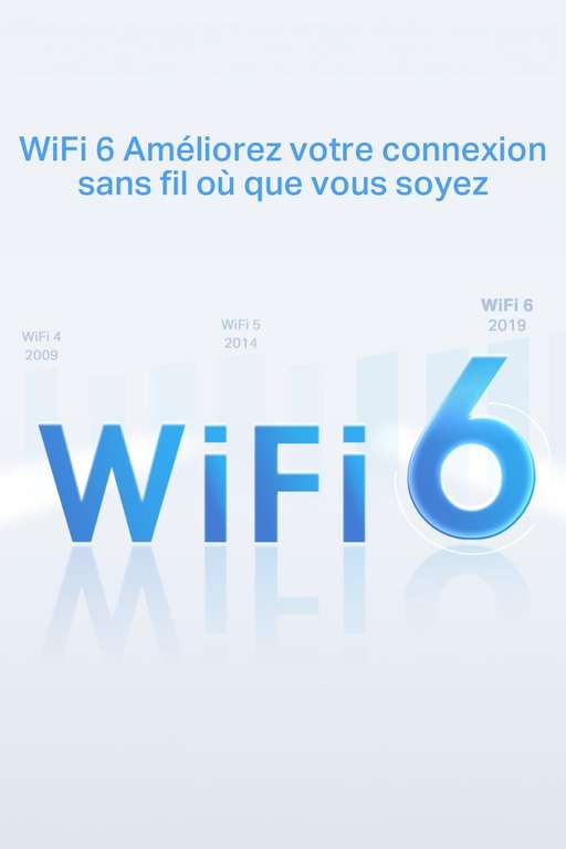 Routeur WiFi 6 TP-Link Archer AX18 - 1500 Mbps (WiFi AX), 4 Ports Gigabit, 4 Antennes, WPA3, Contrôle Parental, EasyMesh - Pour Maison Connectée