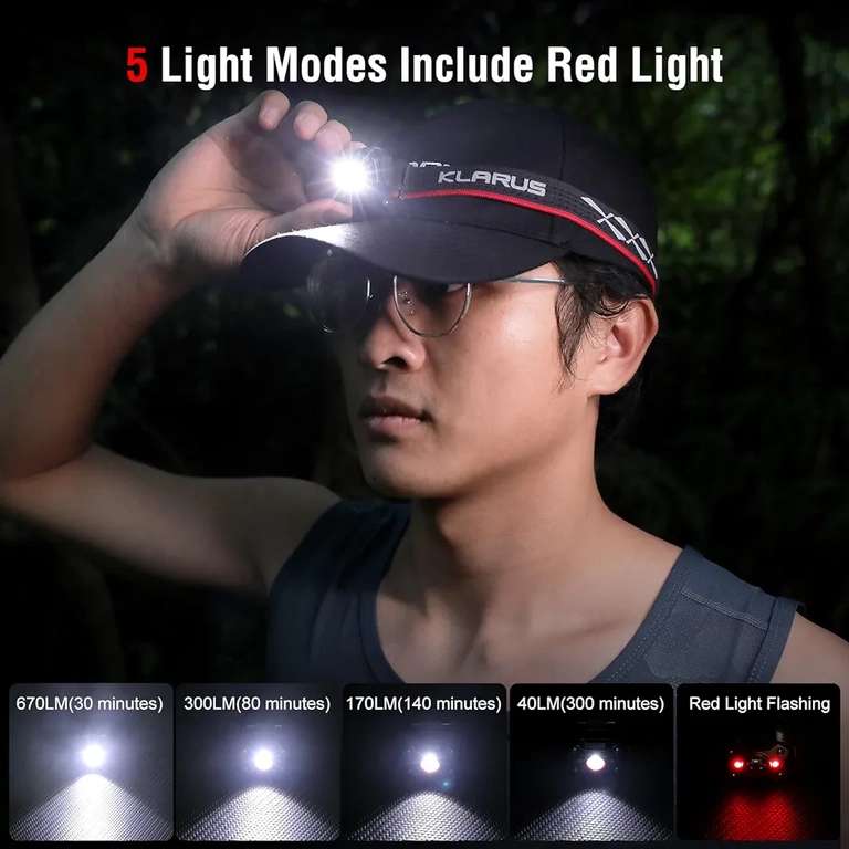 Casquette légère à 5 LED, chapeau à piles, lampe frontale