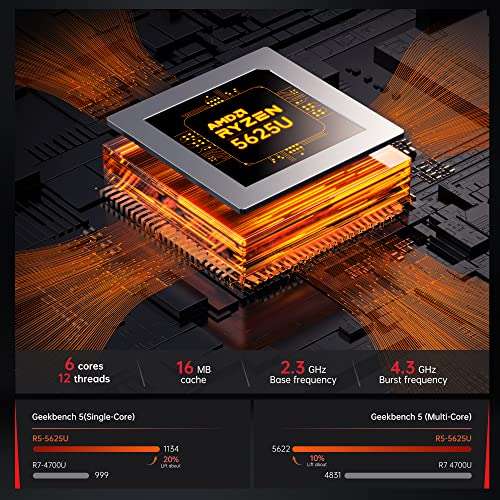 Mini PC AceMagician AMR5 RGB - Ryzen 5 5600U, RAM 16 Go, SSD 512