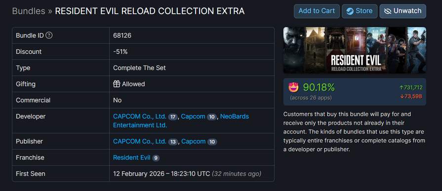 Resident Evil Reload Collection Extra sur PC à 39,44 € - Steam | Dealabs