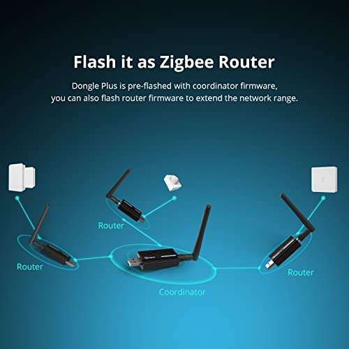 Dongle Sonoff ZigBee 3.0 USB Plus EFR32MG21 (via coupon - vendeur tiers)