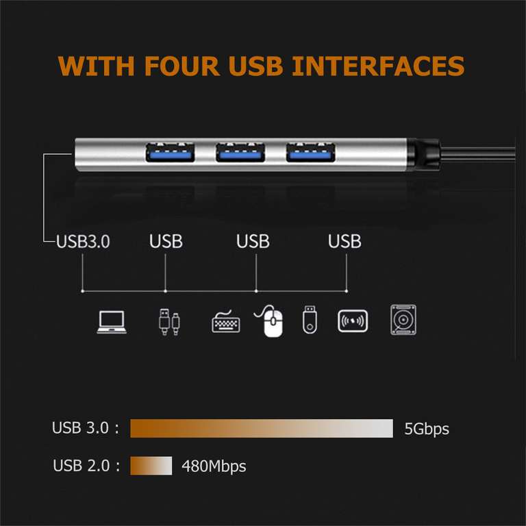 Hub USB Type-C 3.0 - 4 ports (1 USB 3.0 et 3 USB 2.0 - Existe aussi en USB-A)