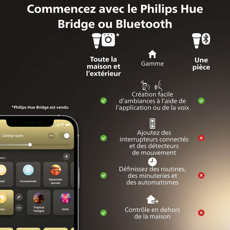Philips Hue White Ambiance, ampoule LED connectée E27, équivalent 60W, 800  lumen, Pack de 4, compatible Bluetooth pas cher 