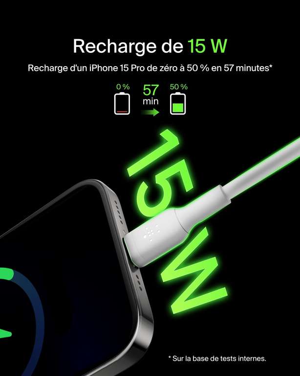 Entraîneur Plancher Pelvien Rechargeable USB-C Pour Hommes – Renforcement, Fitness Et Voyage