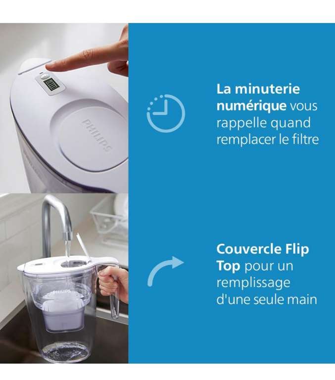 Carafe Filtrante Philips XL 3,4L + 3 Cartouches - Filtration Avancée Minuterie Électronique
