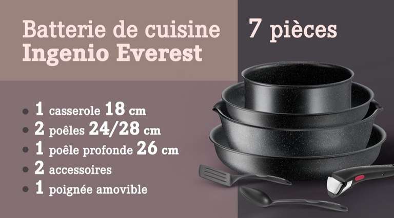 Batterie De Cuisine Tous Feux Dont Induction - Sitram - 20 Pieces -  Aluminium Pressé à Prix Carrefour