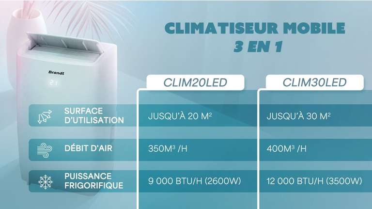 Climatiseur mobile Brandt CLIM30LED