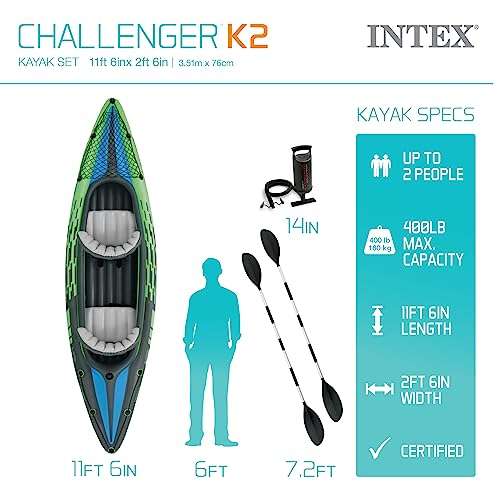 [Prime] Kayak gonflable Intex challenger K2