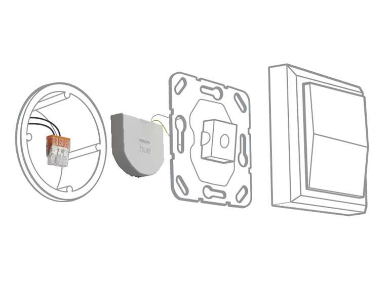 Module d'interrupteur mural Philips Hue (compatible Alexa, Google Assistant et Apple Homekit)