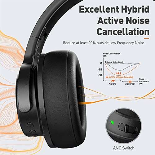 Casque Bluetooth OneOdio A30 - Réduction de Bruit Hybride, 45H Autonomie, Hi-Res Audio, Anti Bruit Casque (Vendeur Tiers)