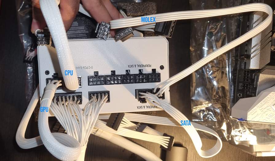 Installation des cables sur Corsair RM750x –