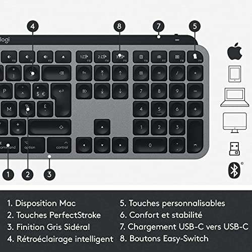 Clavier Logitech MX Keys for Mac (compatible PC)