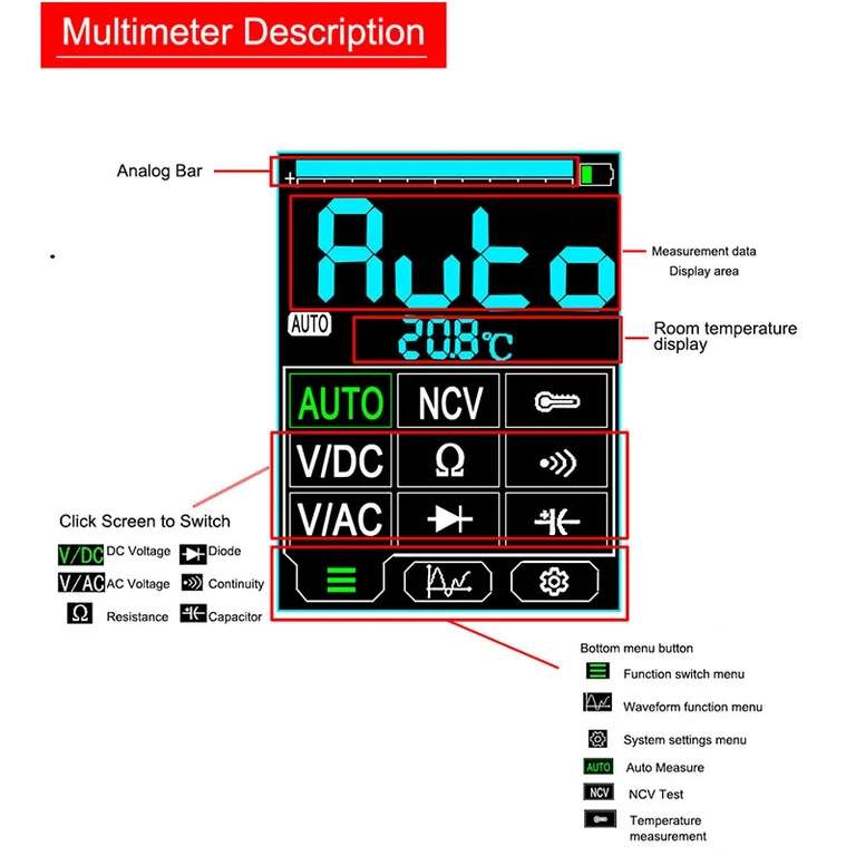 Multimètre & thermomètre MUSTOOL MT13S 2 (version améliorée) avec caméra thermique