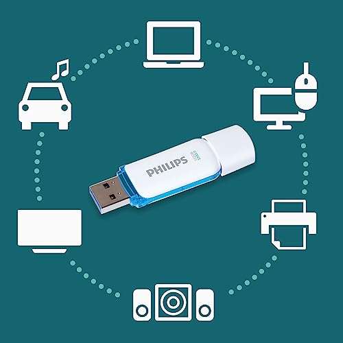 Clé USB 3.0 Philips Édition Neige - 512 Go (vendeur tiers)