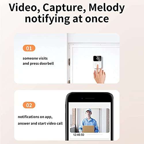 Sonnette sans-fil avec Caméra Online-Sale-Shop - 1080P, Visiophone, Carillon, Audio Bidirectionnel (Vendeur tiers)