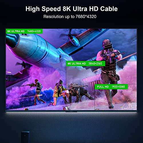 Câble HDMI FIBBR - 2m, HDMI 2.1, 8K, Fibre optique (via coupon - vendeur tiers)