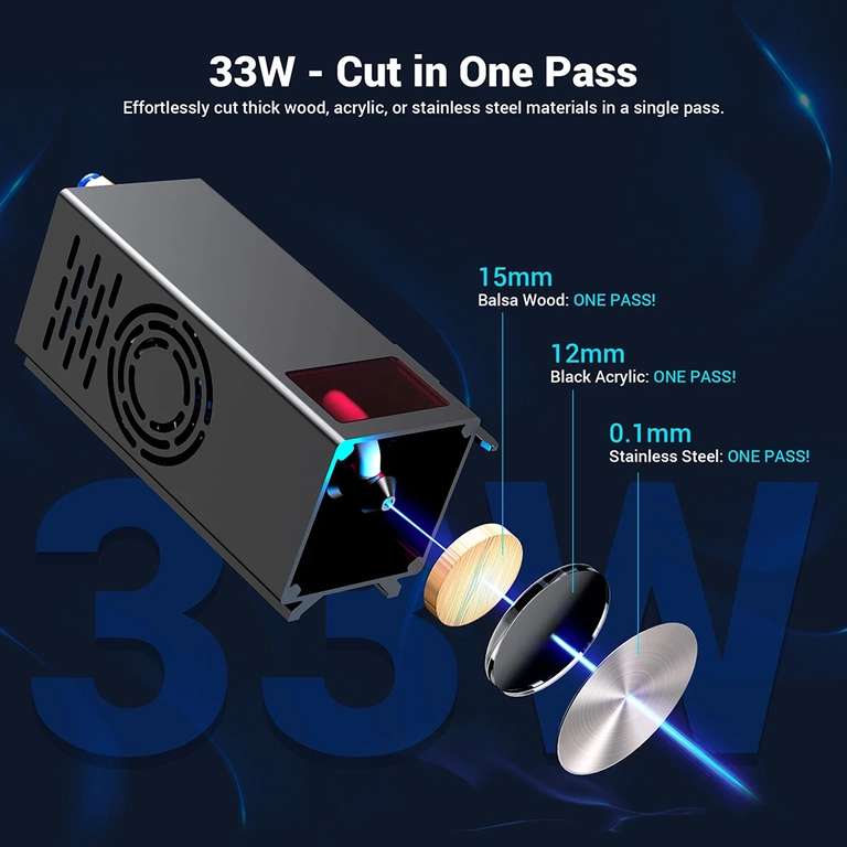 Graveur Laser Mecpow X5 Pro 33W (Entrepôt EU)