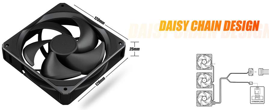 upHere ventilateur pc 120mm Haute Performance,Daisy Chain