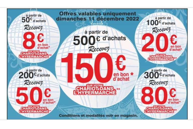 Sélection d'offres - Ex: 8€ crédité en bon d'achat dès 50€ d'achats - Le Blanc-Mesnil (93)
