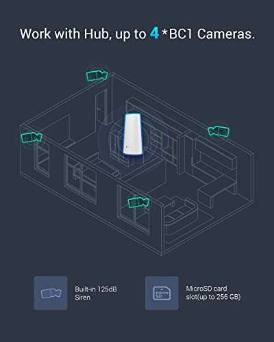 Caméra de surveillance extérieure sans fil Ezviz BC1 (Vendeur Tiers)