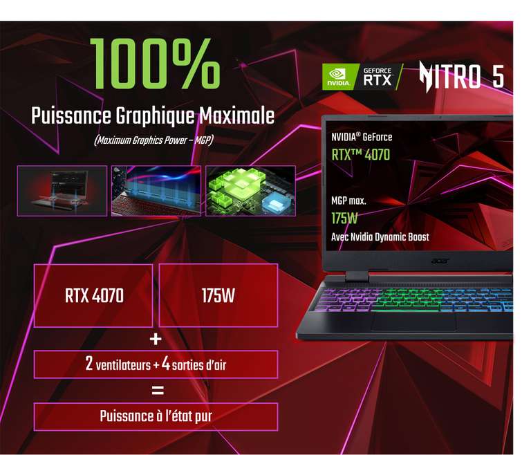 Intel i9 et RTX 4060 pour l'Acer Nitro 5 AN515-58-992L, PC portable gamer  créateur 15″ avec une grosse remise chez  – LaptopSpirit