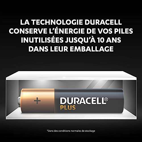 [Prime] Paquet de 24 piles alcalines AAA Plus Duracell - 1.5 V LR03 MN2400 (ODR Shopmium à cumuler)