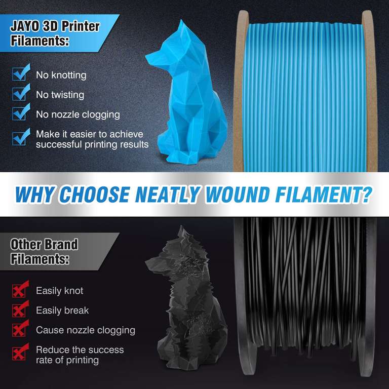 Bobines Jayo de Filament d'imprimante 3D PLA Meta - 2,2 Kg (Vendeur Tiers)