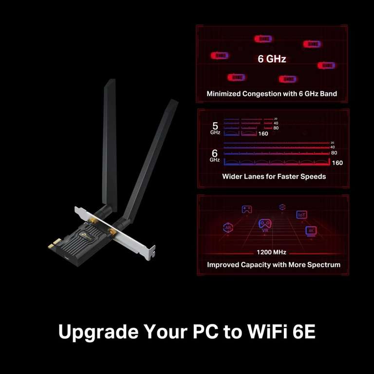 Carte WiFi TP-Link, WiFi 6E, PCIe, AXE5400, Archer TXE72E, Bluetooth 5.2, Tri-Bandes, WPA3