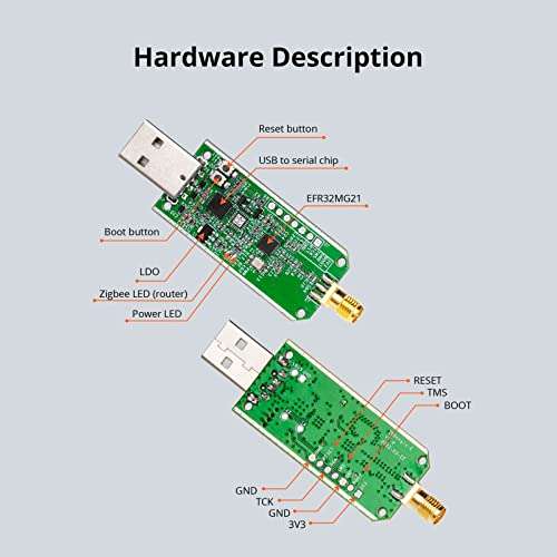 prime)Clé USB Sonoff Zigbee 3.0 Dongle Plus EFR32MG21 (Vendeur tiers) –