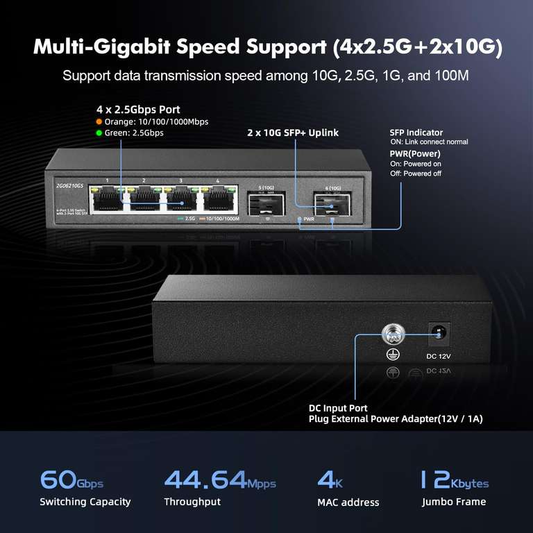 Davuaz 2.5G Unmanaged Ethernet Switch with 4 x 2.5G Base-T Ports and 2 x  10G SFP Uplink Port, Compatible with 100/1000/2500Mbps, Fanlesss Design,  Plug & Play, Metal 2.5Gb Network Switch 