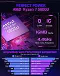 Mini PC AceMagician AMR5 - Ryzen 7 5800U, Radeon RX Vega 8, 32 Go RAM DDR4, 512 Go SSD, Windows 11 Pro (Vendeur tiers)