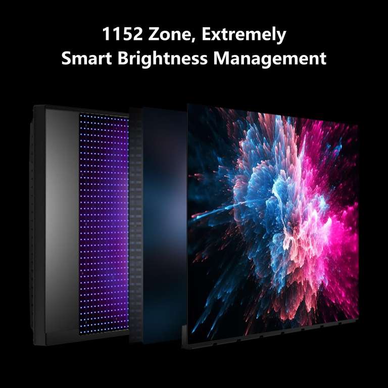 INNOCN Moniteur d'ordinateur SDQHD 28 pouces 16